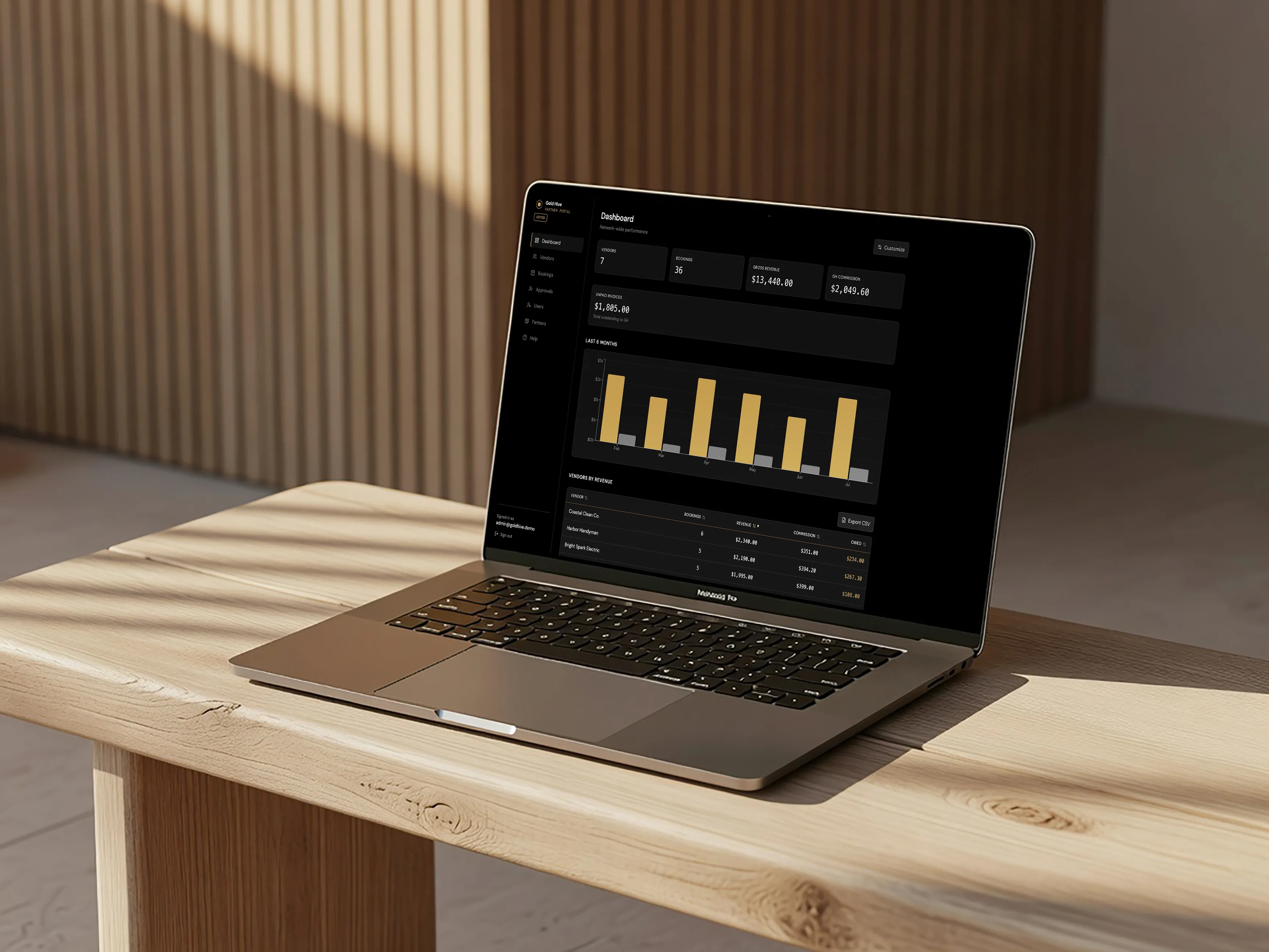 Gold Hive operations dashboard