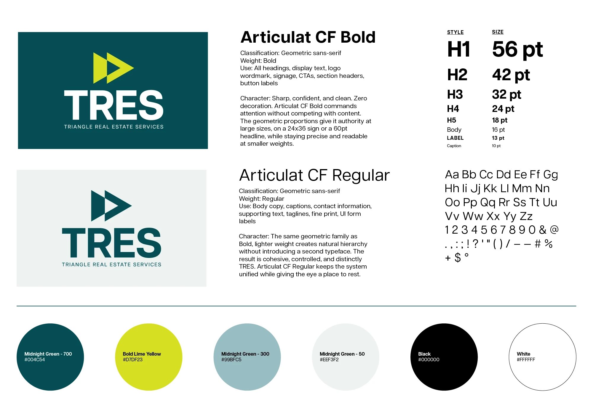 TRES brand system